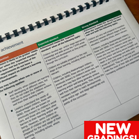 NEW 2025 Early Years Inspection Pack