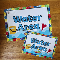 NEW!! Outdoor - AREA SIGNS - SAVER BUNDLE!!