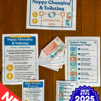NEW - Nappy Changing - Safeguarding Displays - 2025