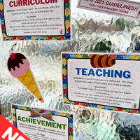 NEW! CTA. Curriculum, Teaching & Achievement