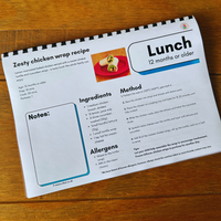 NEW - Ultimate Nutrition Pack