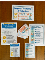 
              NEW - Nappy Changing - Safeguarding Displays - 2025
            