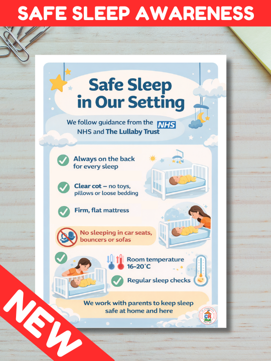 Sleep Timer Poster NEW - Safe Sleep - Poster| CR Hut