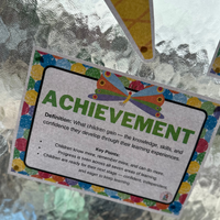 NEW! CTA. Curriculum, Teaching & Achievement