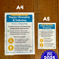 NEW - Nappy Changing - Safeguarding Displays - 2025