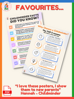 
              Childminder Poster Pack - Essentials
            