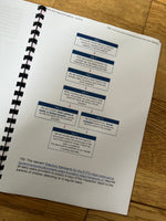 
              NEW SEPTEMBER 2024 EY Inspection Handbook
            