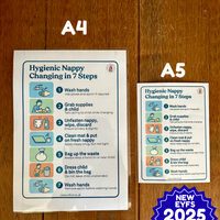 NEW - Nappy Changing - Safeguarding Displays - 2025