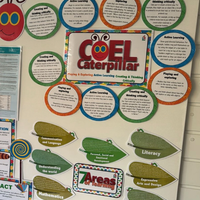 NEW! CTA. Curriculum, Teaching & Achievement