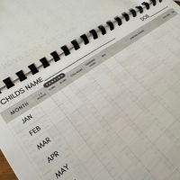 NEW - 2026 - Funding Record