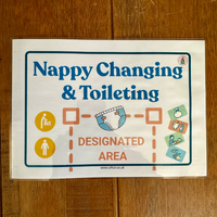 NEW - Nappy Changing - Safeguarding Displays - 2025
