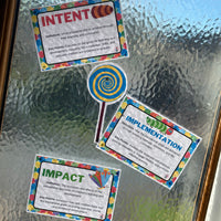 NEW! The 3 I’s - Intent, Implement, Impact