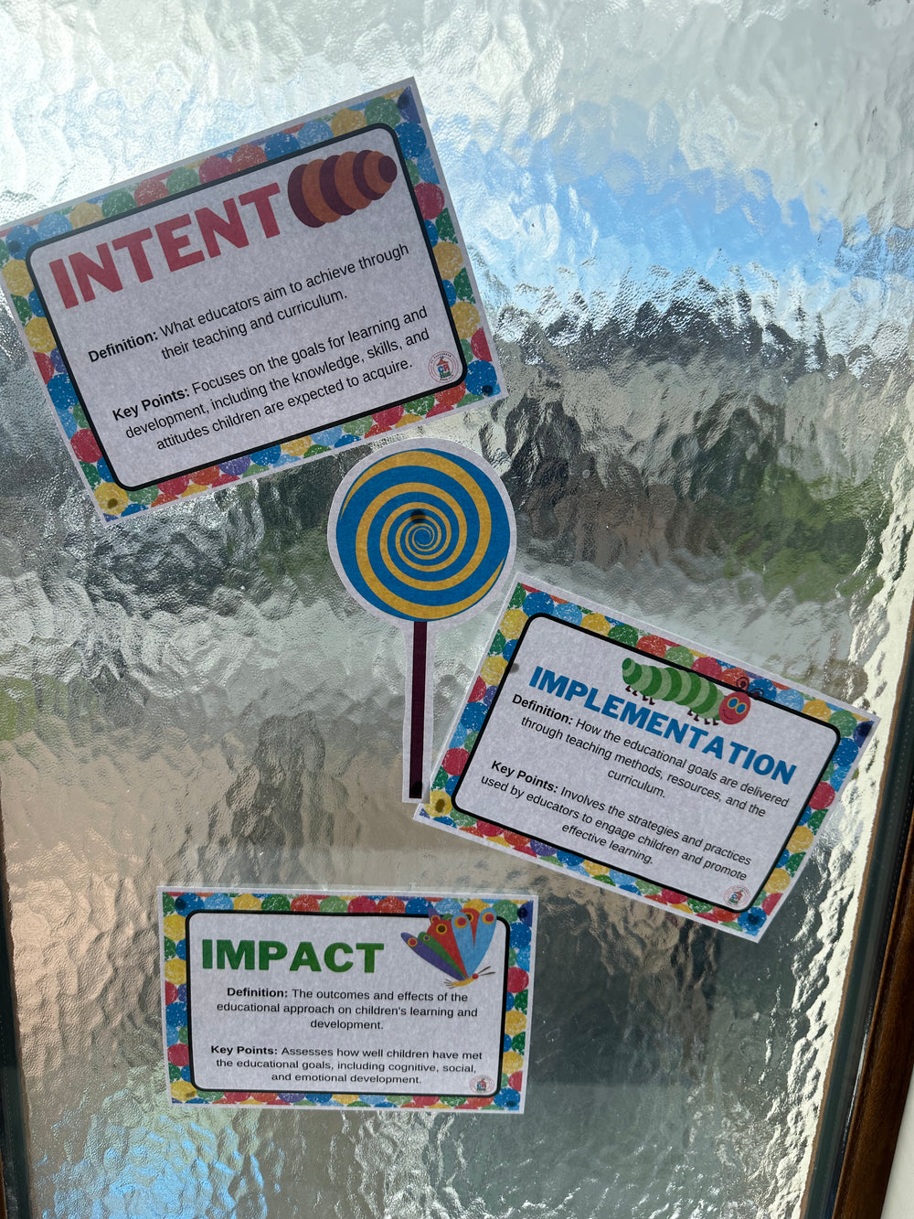 NEW! The 3 I’s - Intent, Implement, Impact