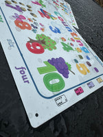 
              NEW!! Outdoor Alphabet & Counting Busy Boards
            