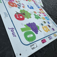 NEW!! Outdoor Alphabet & Counting Busy Boards