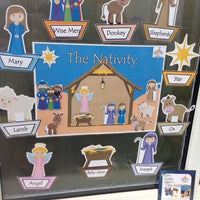 Nativity - Display