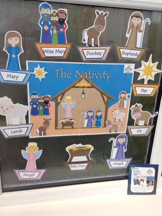 Nativity - Display