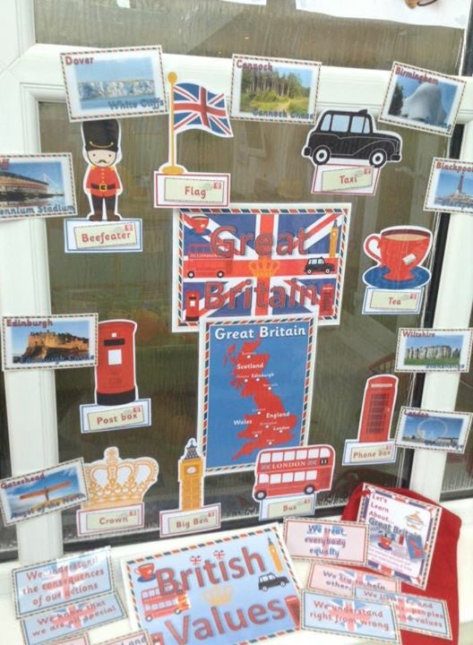 Let's Learn About Great Britain - Display