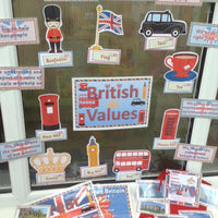 Let's Learn About Great Britain - Display