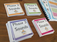 
              Letters & Sounds - Phonics Starter Pack
            