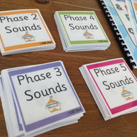 Letters & Sounds - Phonics Starter Pack