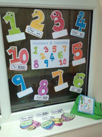 
              Numbers and Counting - Display
            