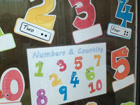
              Numbers and Counting - Display
            