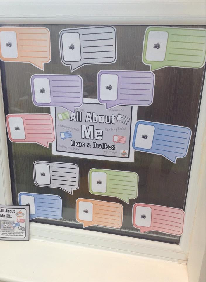 All About Me - Display