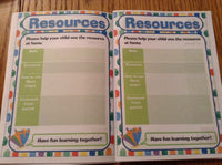 
              Home Resource Record
            