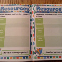 Home Resource Record