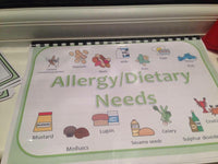 
              Allergy set
            