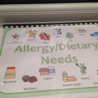 Allergy set