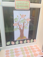 
              Achievement Tree
            