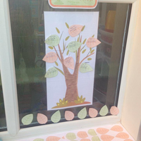 Achievement Tree