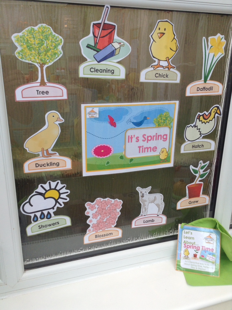 Spring - Display