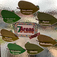 NEW! 7 Areas of Learning