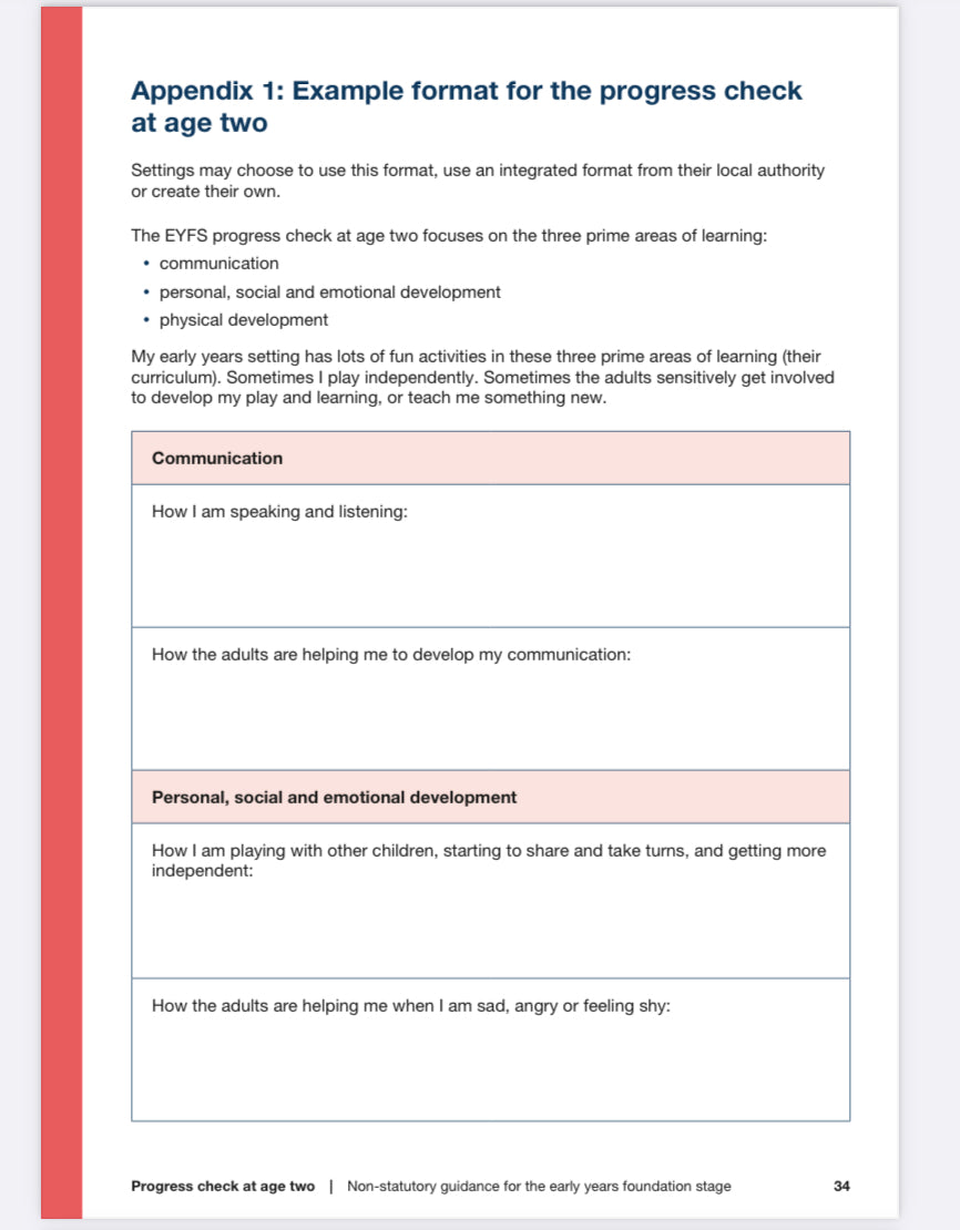 NEW! Progress Check Age 2 - 2022| CR Hut
