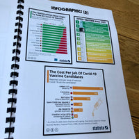The Big Vaccine Roll Out - Scrapbook 4