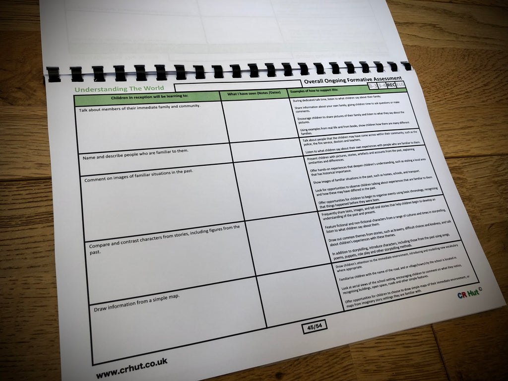 Eyfs Rtracker Age Ranges NEW EYFS Trackers - Development Matters| CR Hut