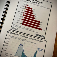 The Road to Recovery - Scrapbook 5