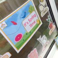 Spring - Display