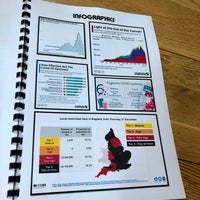 The Big Vaccine Roll Out - Scrapbook 4
