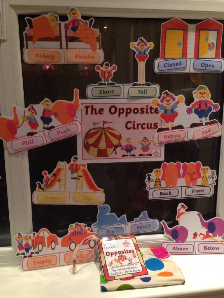 Opposites - Display